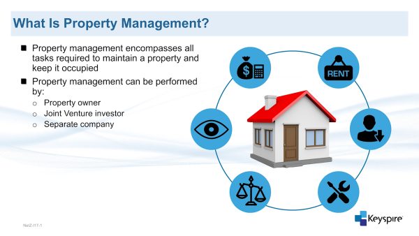 property management research topics